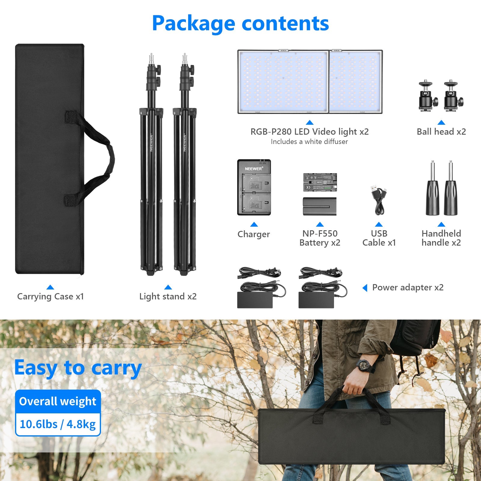 Neewer 2 Packs P280 CRI97+ RGB LED Video Light Battery Kit with APP Control
