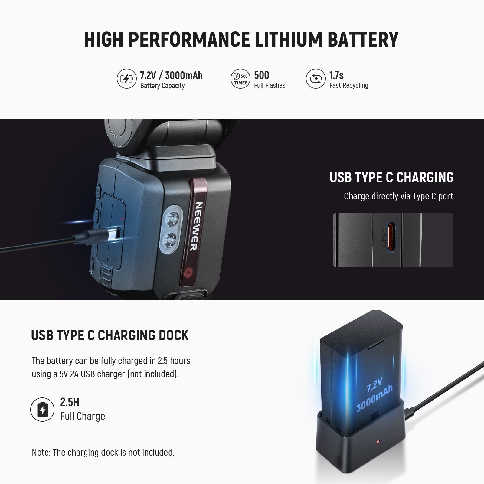 the photo light provides up to 500 full power flashes