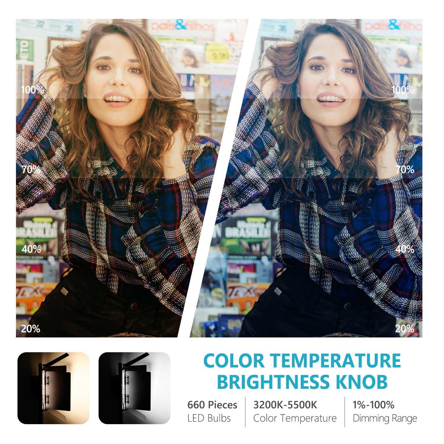 Neewer Professional Dimmable Bi-Color LED Video Ligh twith U Bracket and Barndoor - neewer.com