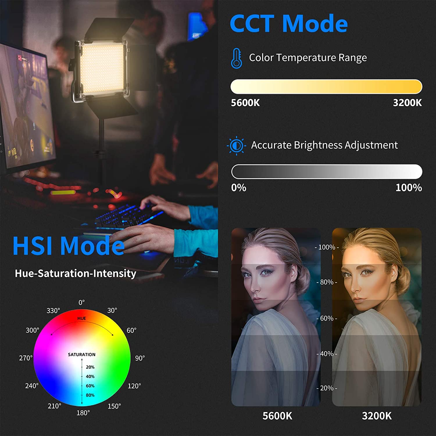 NEEWER RGB480 APP Control RGB LED Light offers CCT and HSI modes.