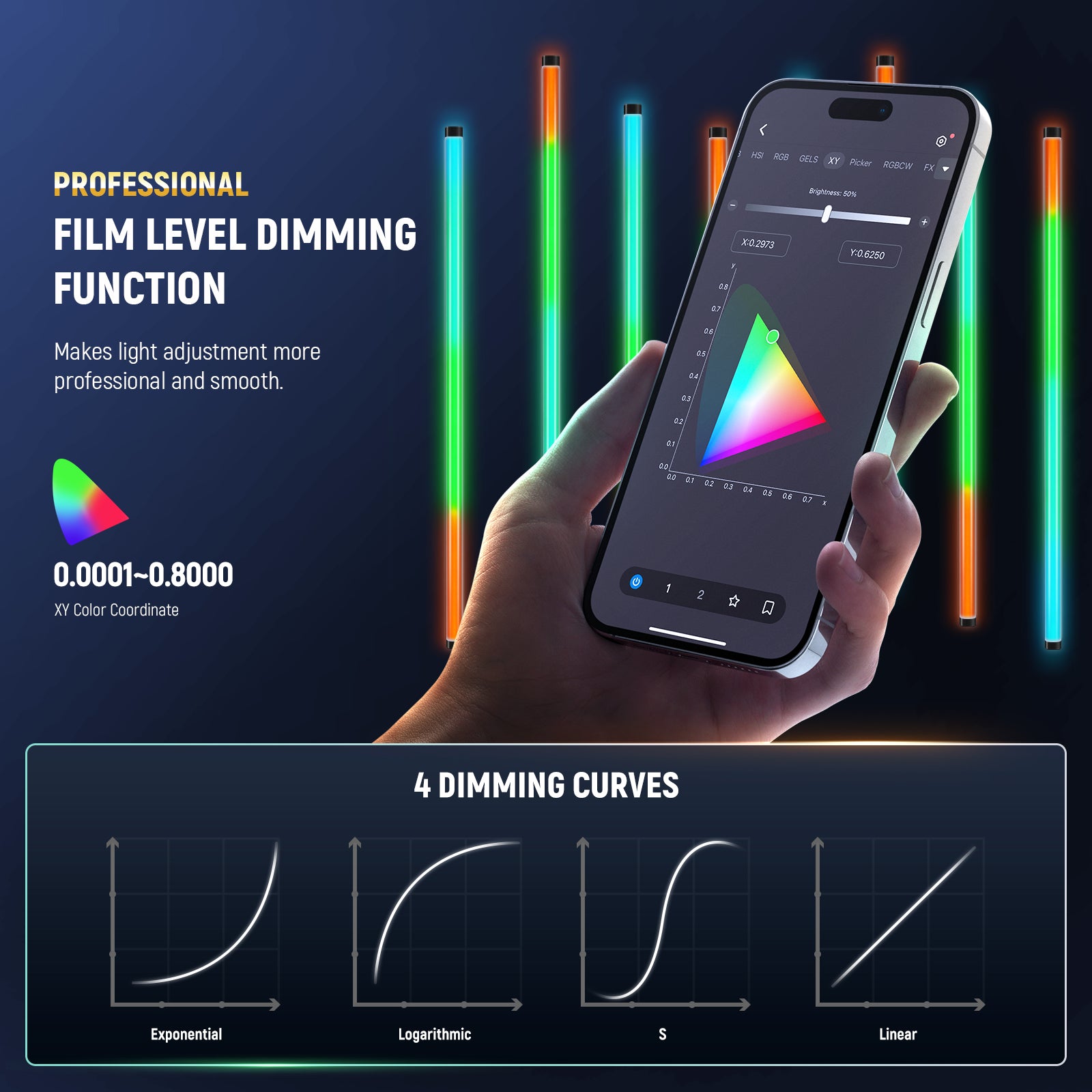 NEEWER TL90C 30W RGB LED Tube Light - NEEWER