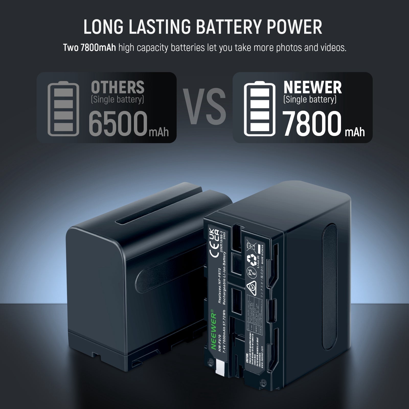 NEEWER V Mount Battery PS150E 10350mAh 150Wh – NEEWER.CA
