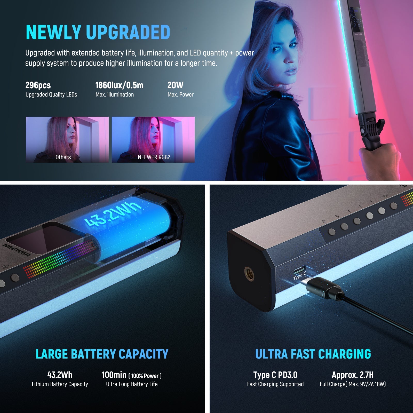 NEEWER RGB2 LED Tube Light Stick with Metal Barndoor - NEEWER