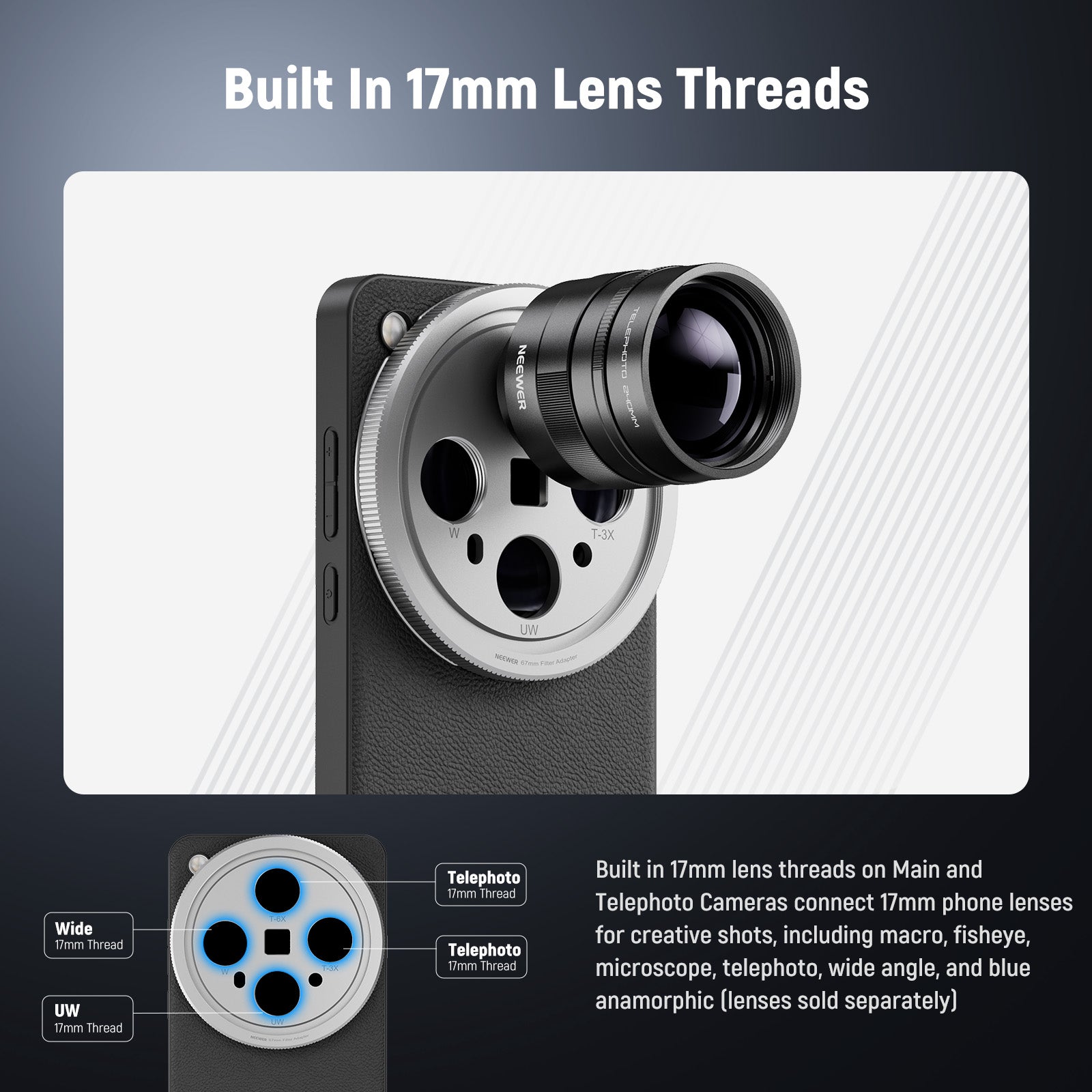 Built In 17mm Lens Threads