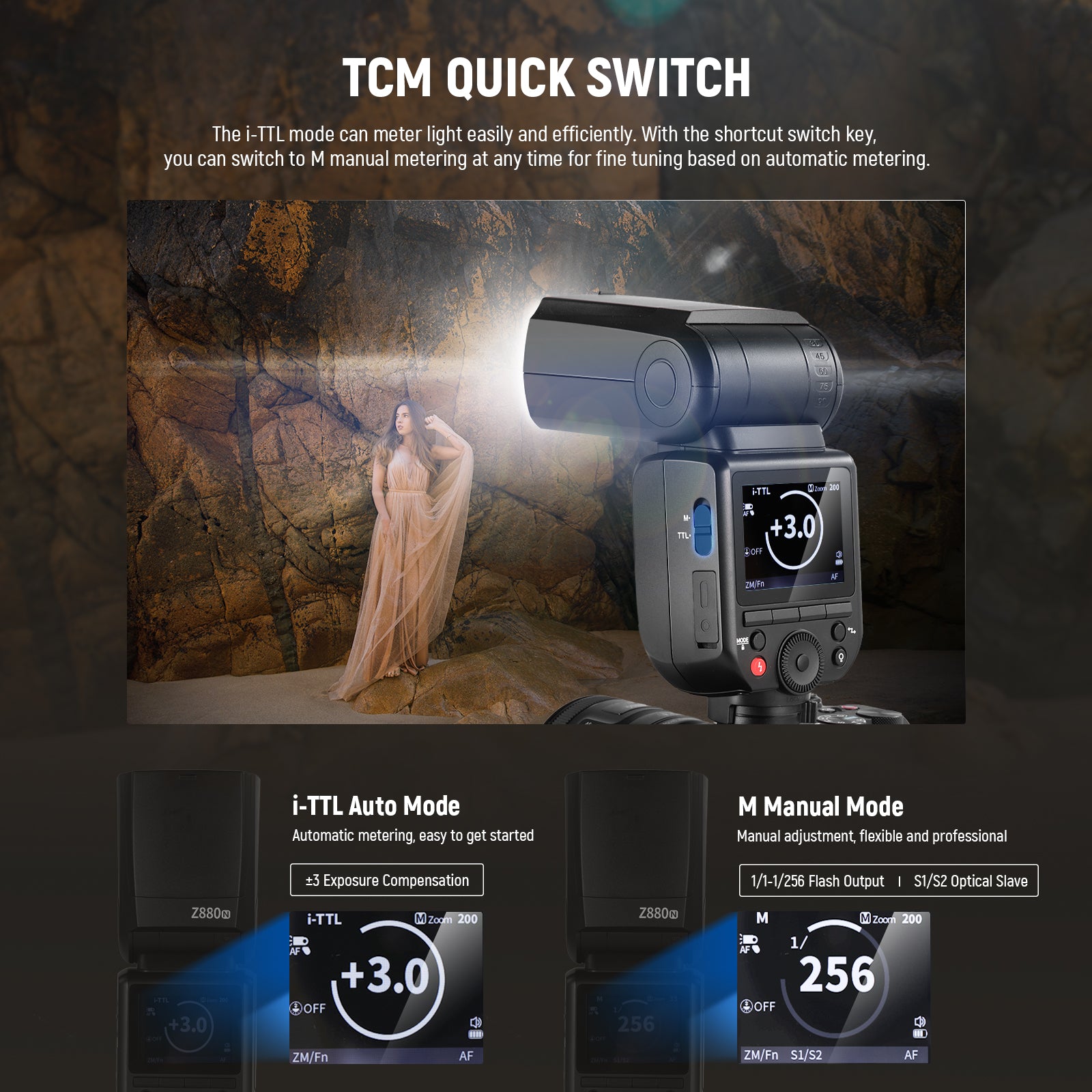 NEEWER Z880 2.4G TTL Camera Flash Speedlite – NEEWER.CA