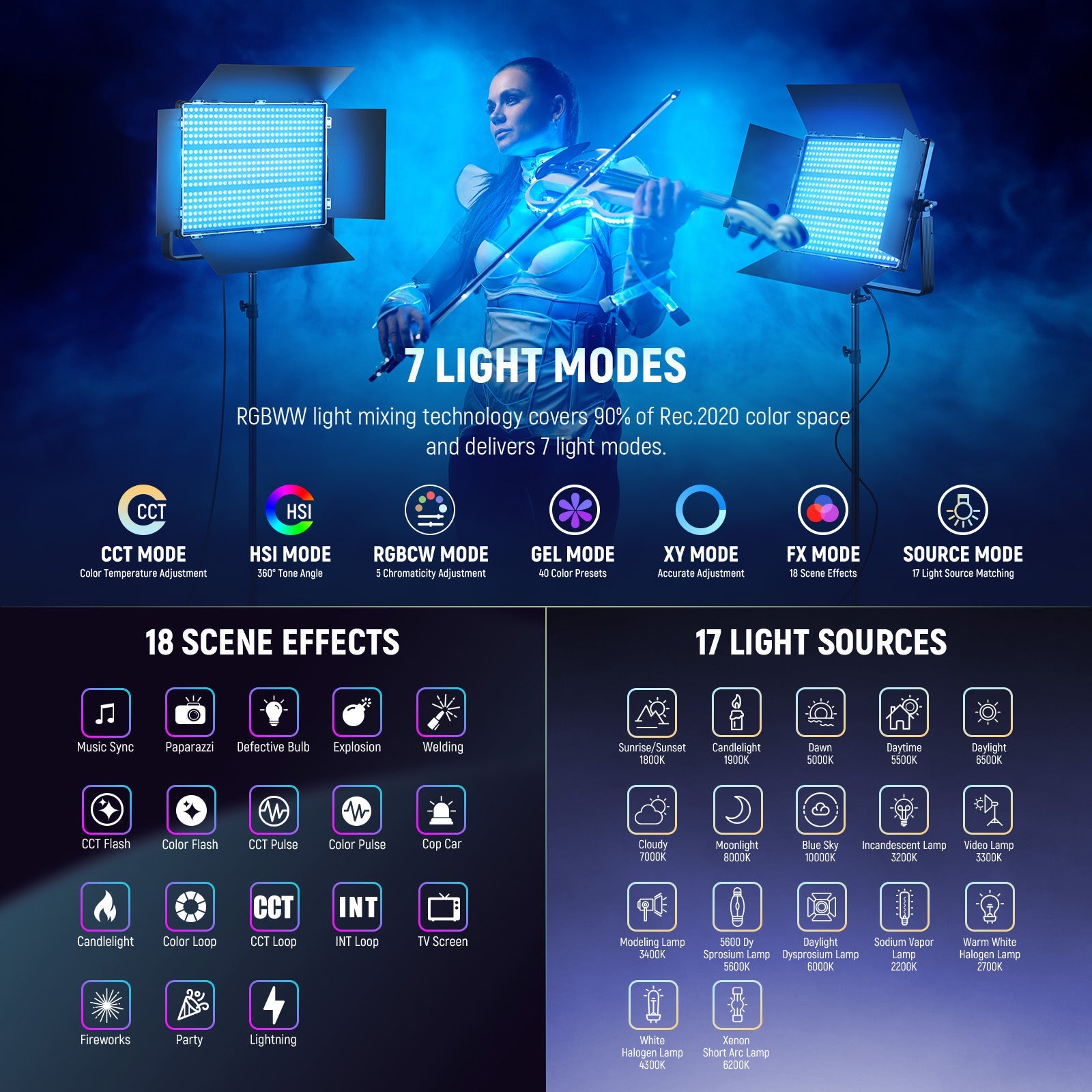 NEEWER AP150C 撮影用ライト RGB LEDビデオライト 150W NEEWER AP150C 150W RGB LEDビデオパネルライト – NEEWER.JP