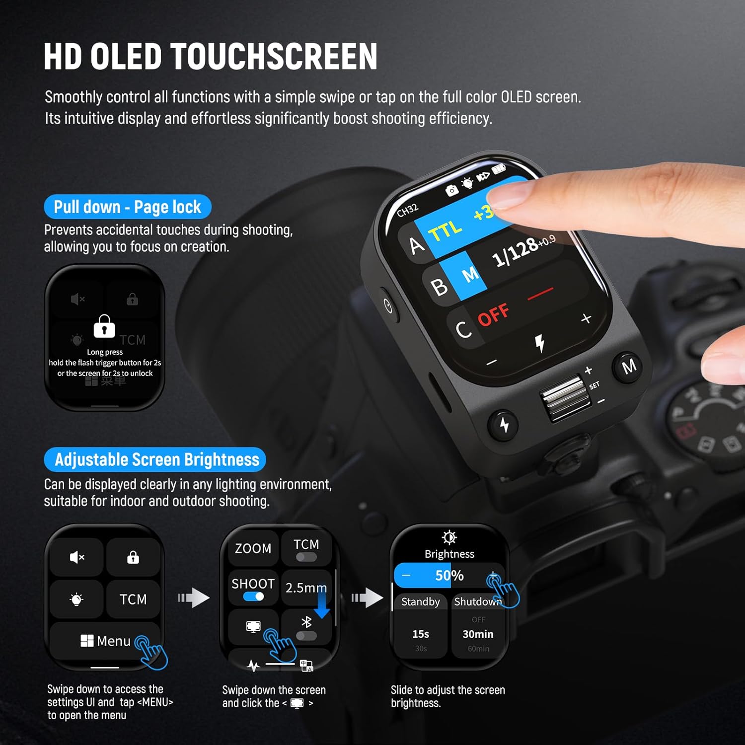 NEEWER QZ TTL Wireless Flash Trigger Transmitter for Canon/Sony