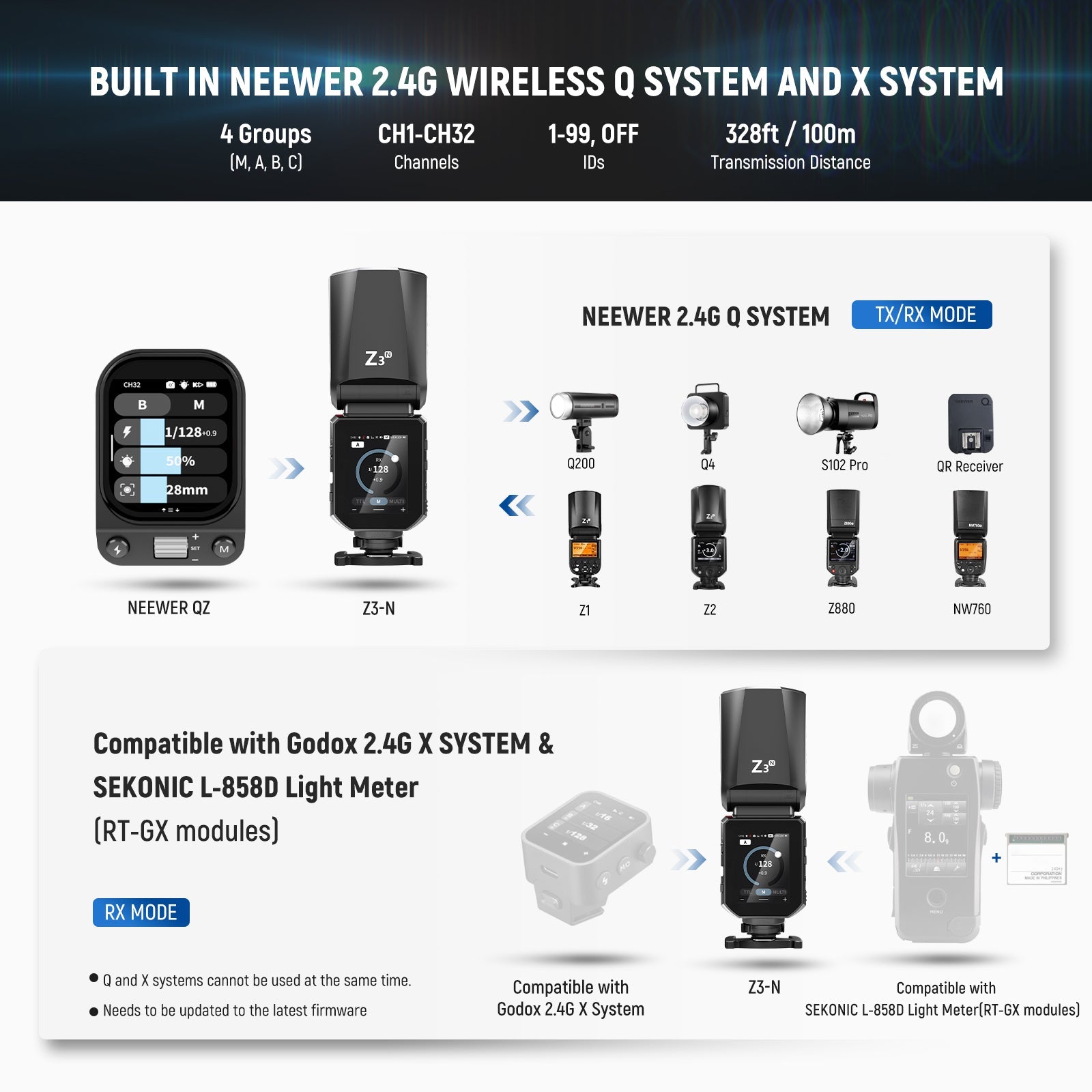 NEEWER Z3 100Ws TTL Flash Speedlite