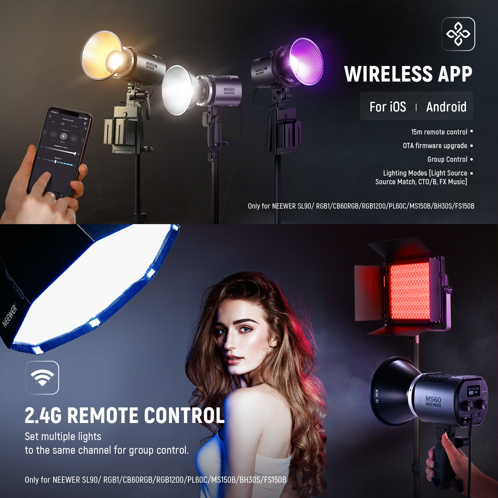 NEEWER MS60 65W Mini COB LED Video Light - NEEWER – NEEWER.CA