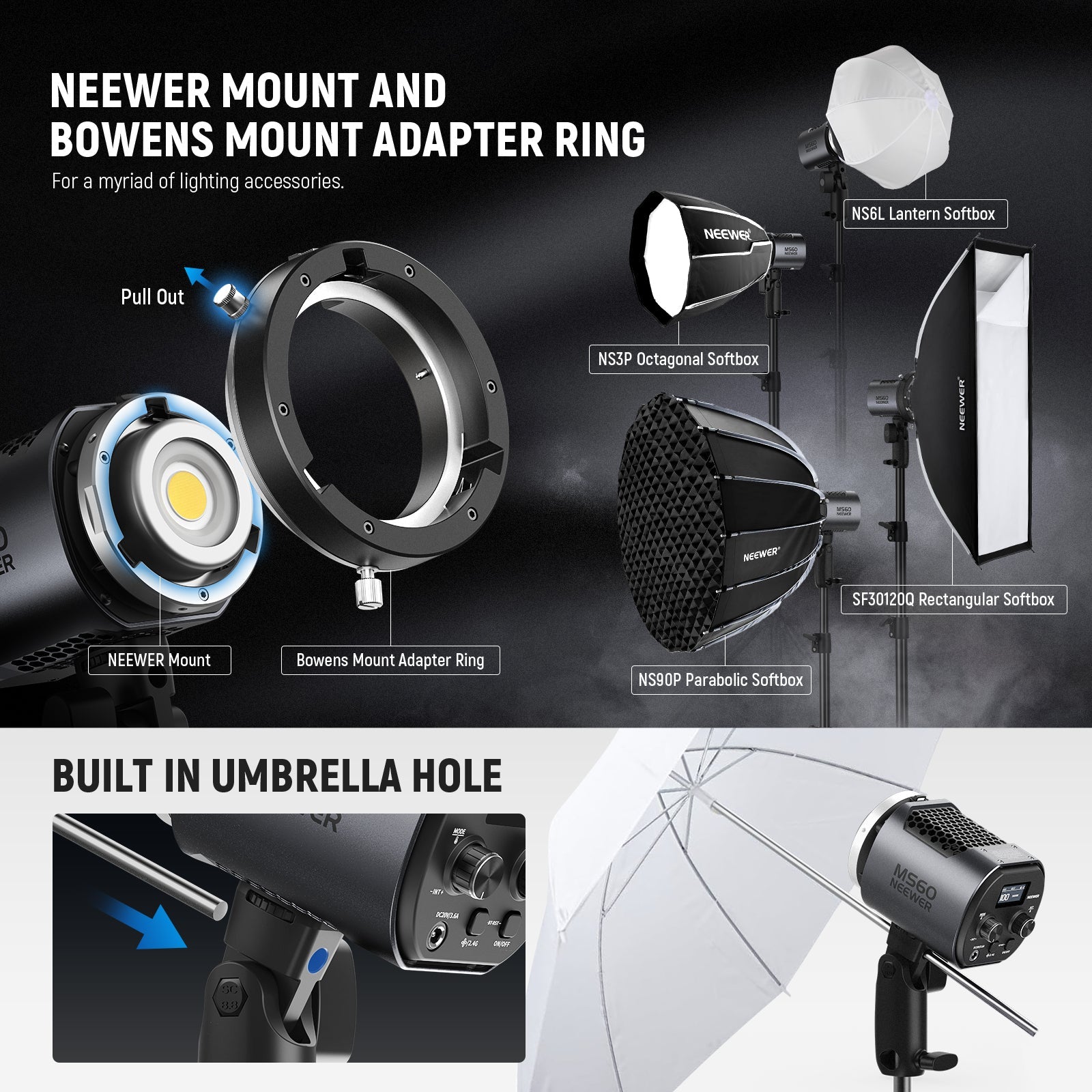 NEEWER MS60 65W Mini COB LED Video Light - NEEWER – NEEWER.CA