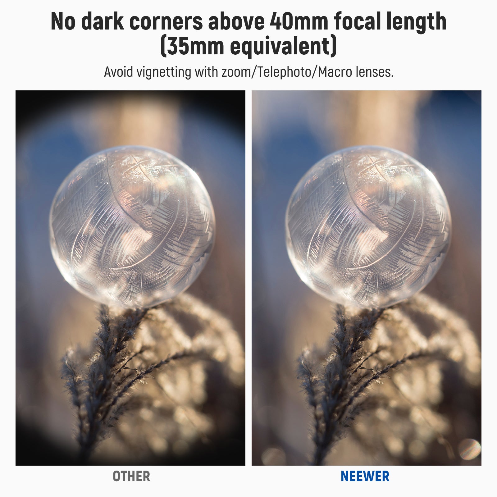 NEEWER LS-40 43mm HD Macro Lens - NEEWER
