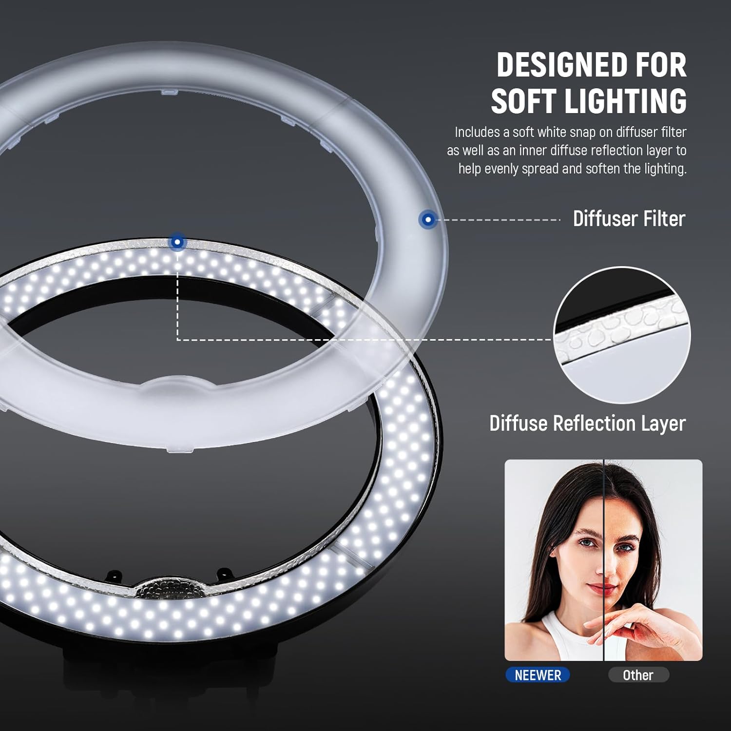 NEEWER RL-18 18 Inch 55W LED Ring Light Kit – NEEWER.CA