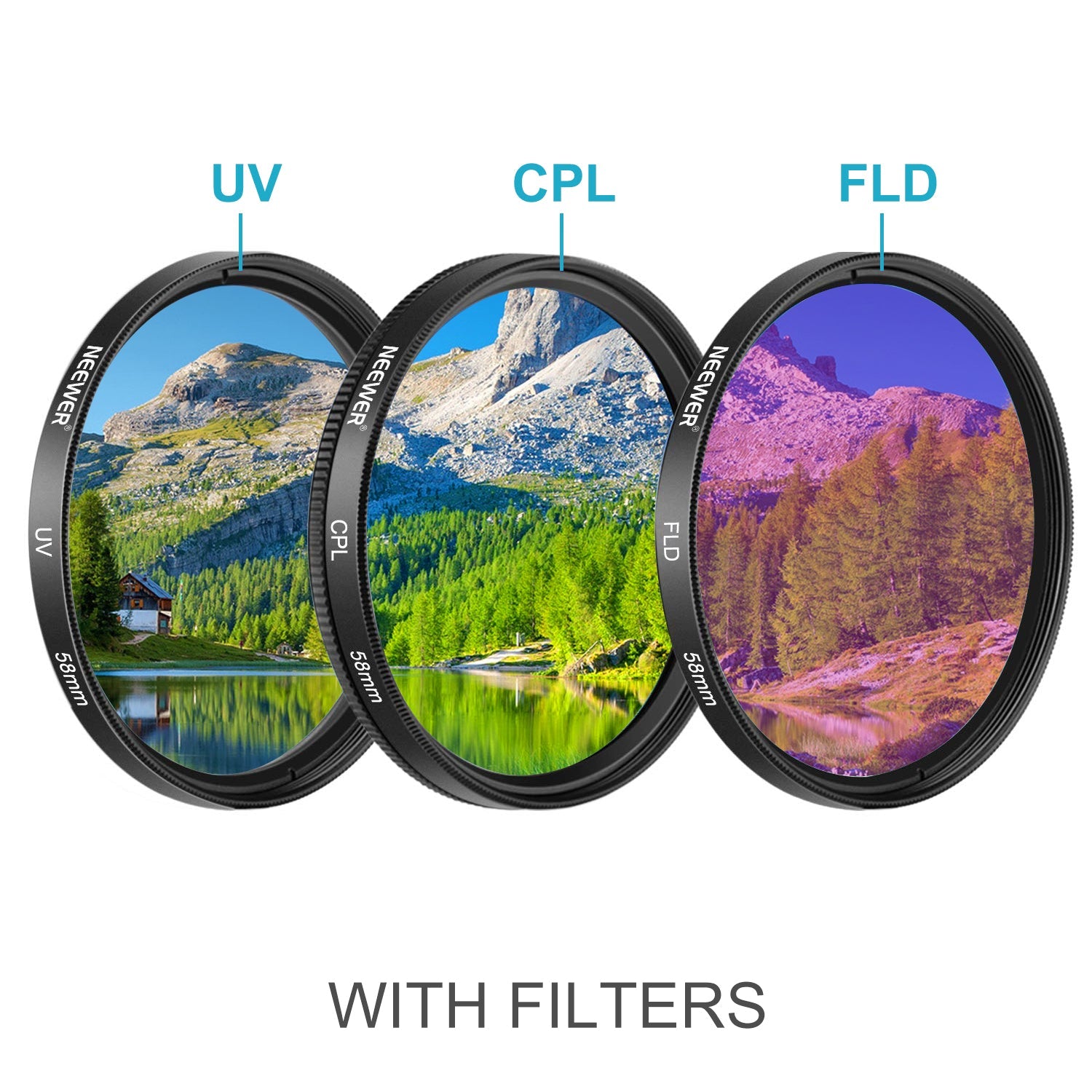 NEEWER 58mm Wide Angle Lens and Filter Kit - NEEWER – NEEWER.CA