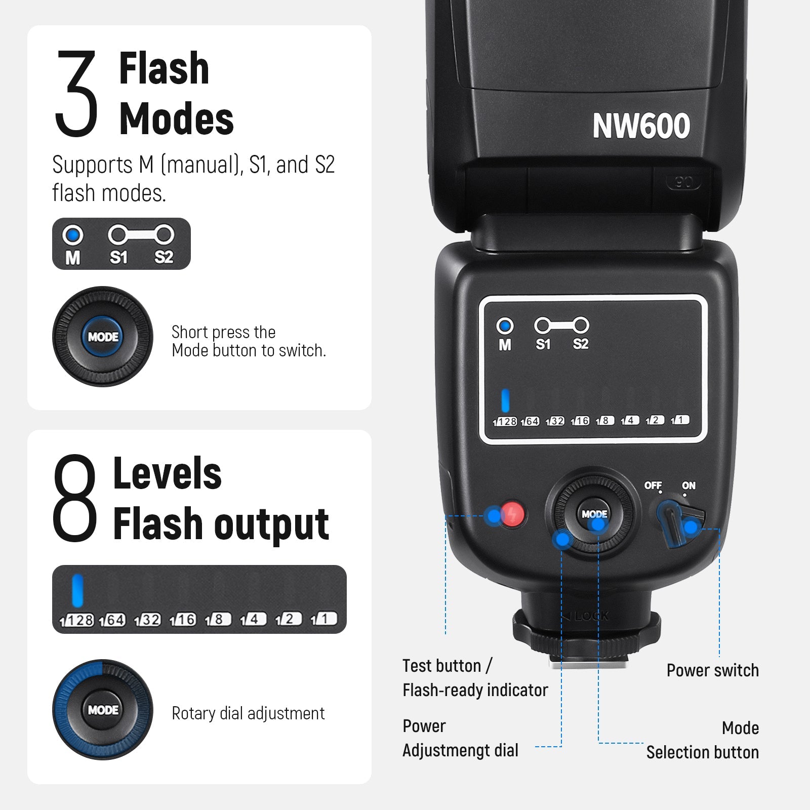 NEEWER NW600 Flash Speedlite with Standard Hot Shoe & GN40 On Camera Flash with Manual & S1/S2 Slave Mode