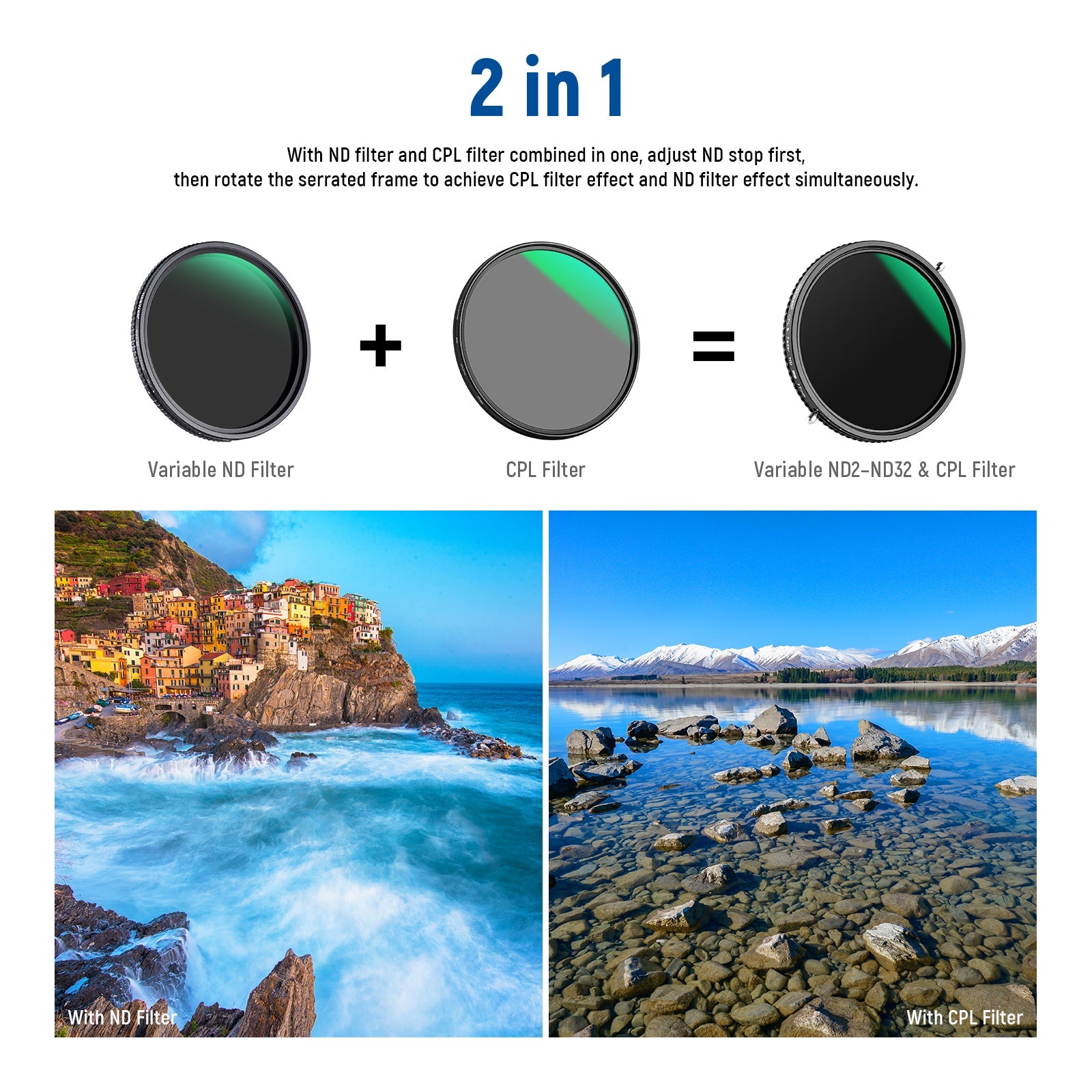 NEEWER 2 in 1 Variable ND Filter ND2–ND32 & CPL Filter