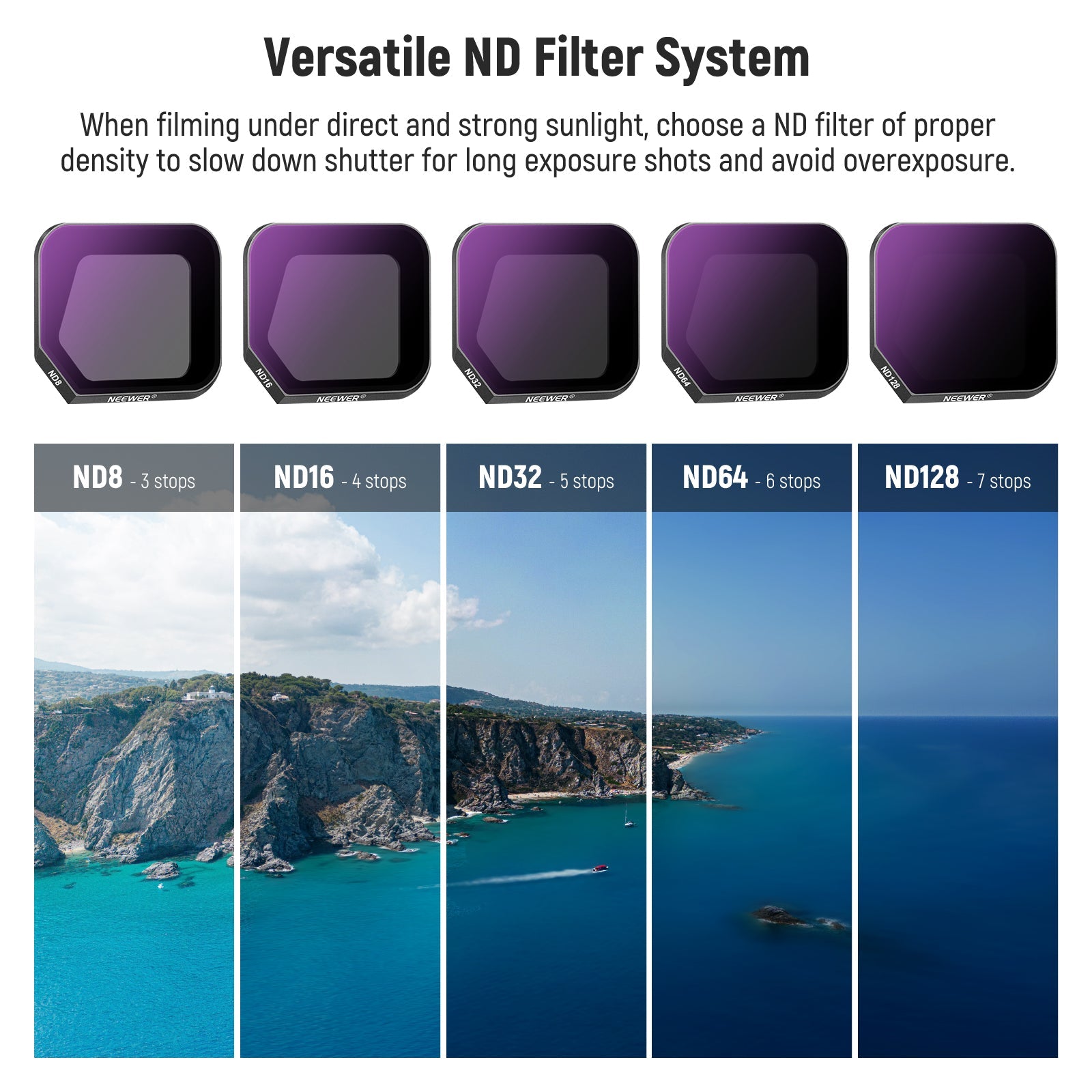 NEEWER 6 Pack ND/CPL Filter Set for DJI Mavic 3 Classic