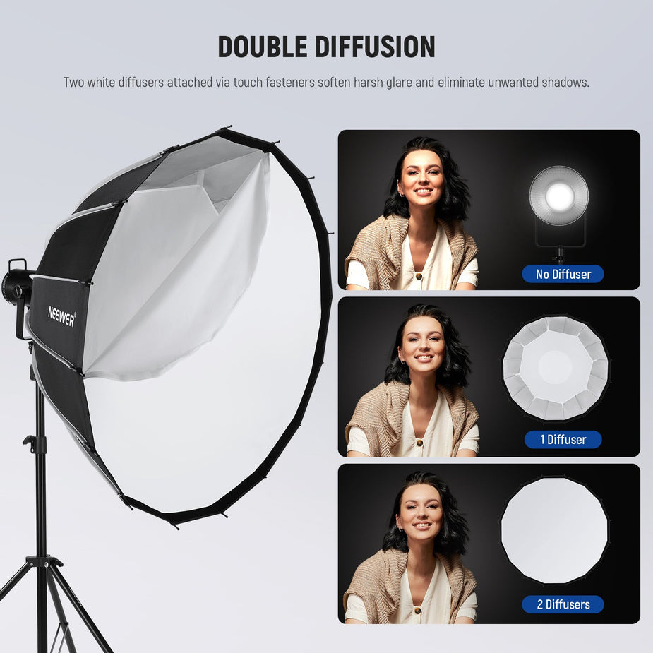 Softboxes – NEEWER.CA