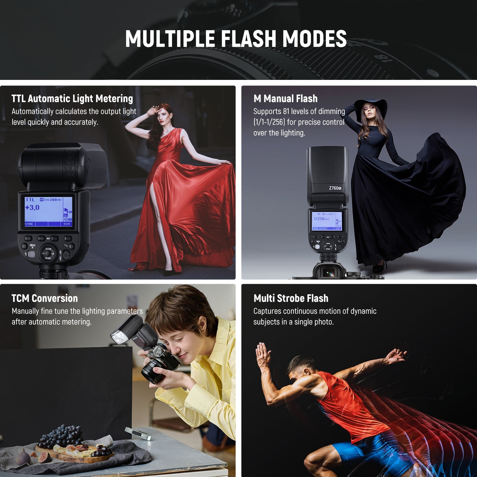 NEEWER Z760-S TTL Camera Flash Speedlite For Sony - NEEWER – NEEWER.CA