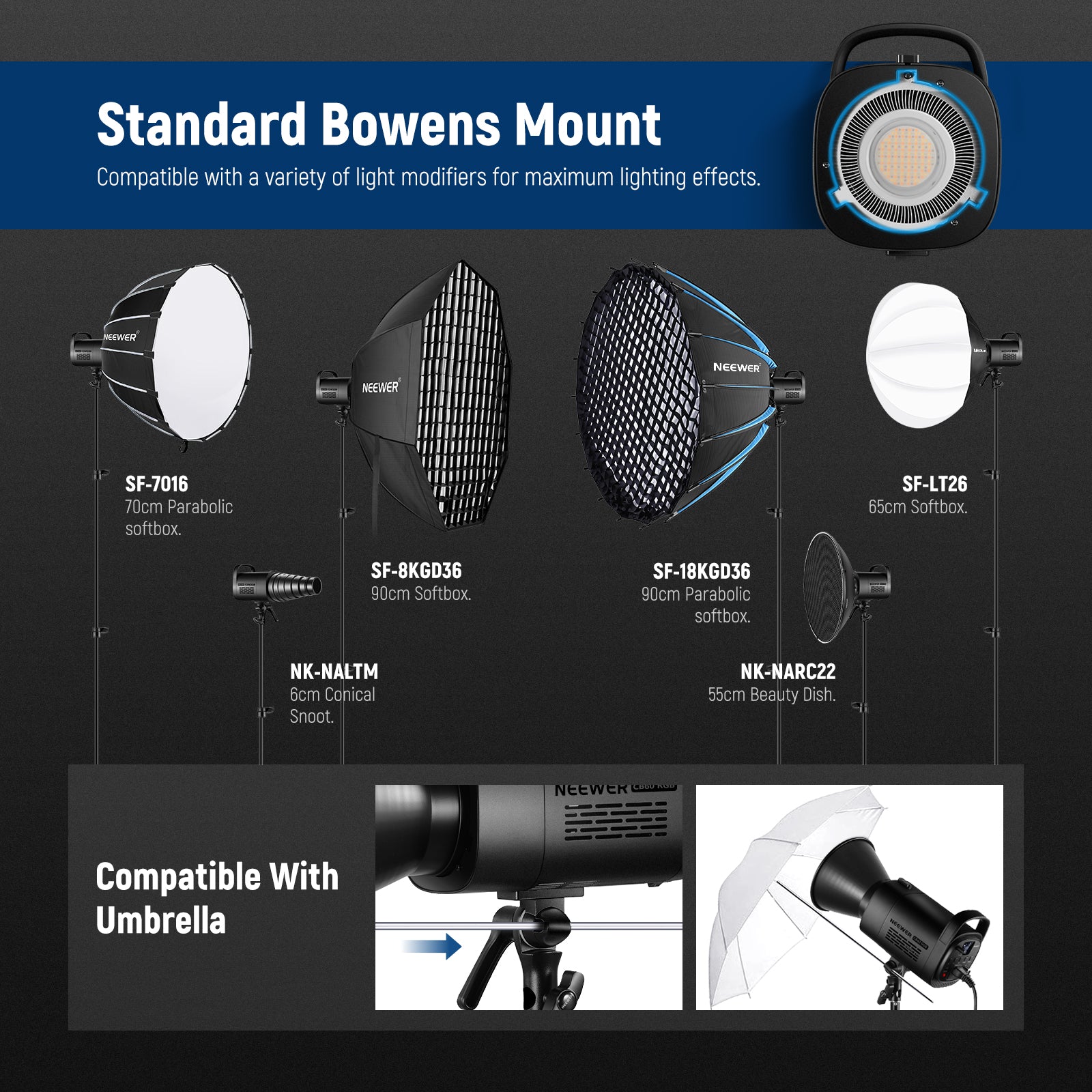 NEEWER RGB CB60 Bowens Mount CRI 97+ LED Video Light - NEEWER 