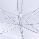 Neewer 2 Pack 33"/84cm White Translucent Soft Umbrella - neewer.com